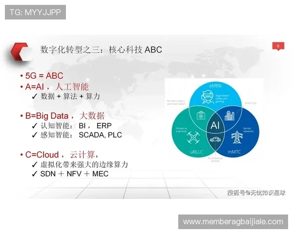 云顶集团3118数字化转型路径探索推动企业迈向智能化未来